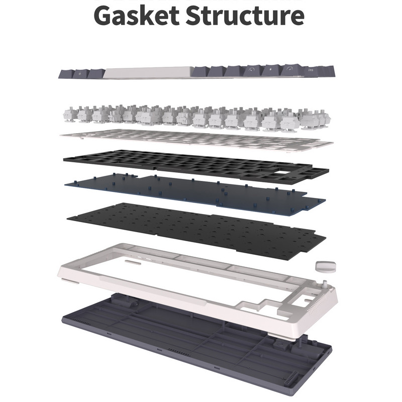 RK H81 Royal Kludge Gasket Struktūra Trīsrežīmu mehāniskā tastatūra 81 taustiņš 80% RGB aizmugurgaismojums 2.4G bezvadu Bluetooth Gamer tastatūra