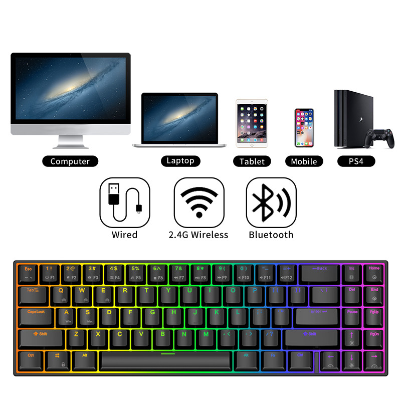 RK ROYAL KLUDGE RK71 mehanička tipkovnica 70% 71 tipka RGB kompaktna žična 2.4G bežična Bluetooth 5.0 tipkovnica za igranje za stolna računala