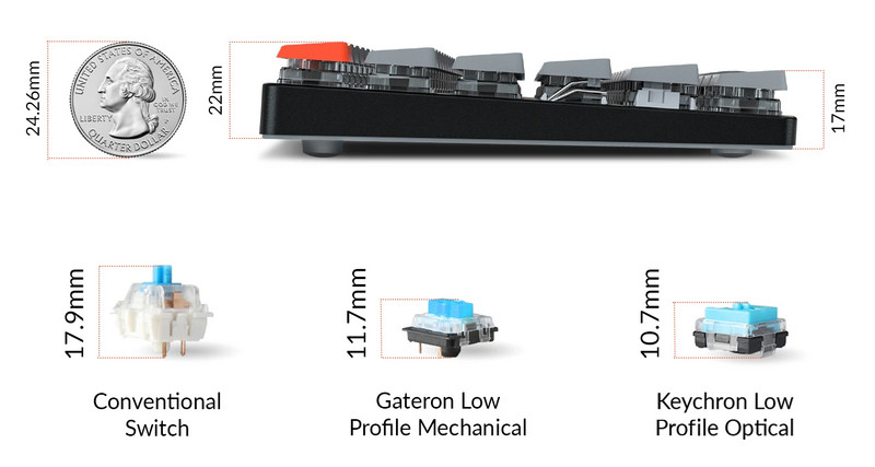 Keychron K1 E V5 87 Key Ultra-tanka Bluetooth bežična USB optička niskoprofilna računalna tipkovnica, RGB pozadinsko osvjetljenje za Mac