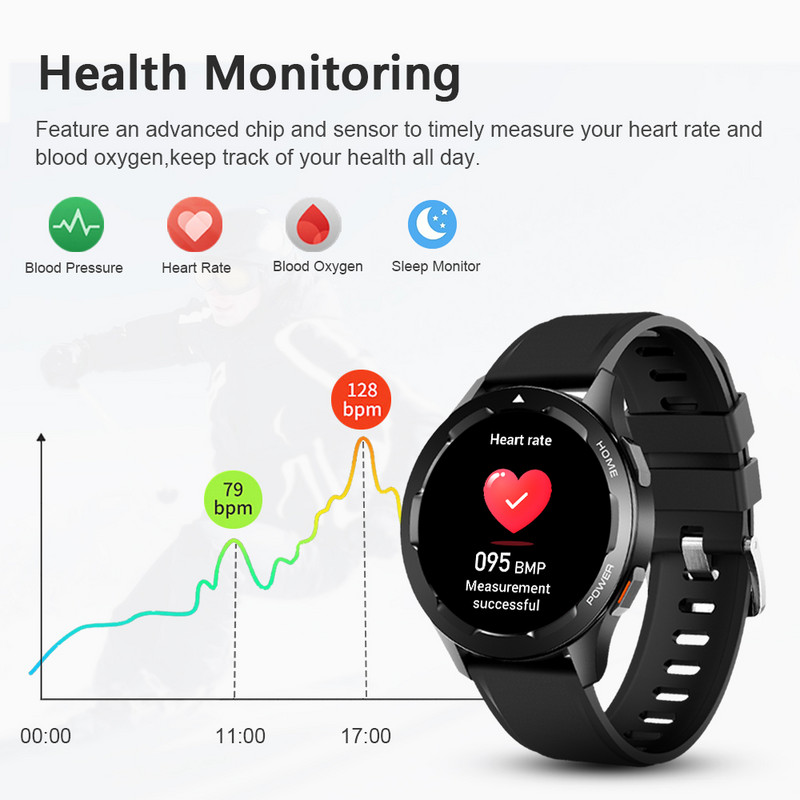 MELANDA 2022 Bluetooth Call Έξυπνα Ρολόγια Ανδρικά Γυναικεία Αδιάβροχο Multi Sports Καρδιολογικό Ρολόι NFC Smartwatch για Android IOS