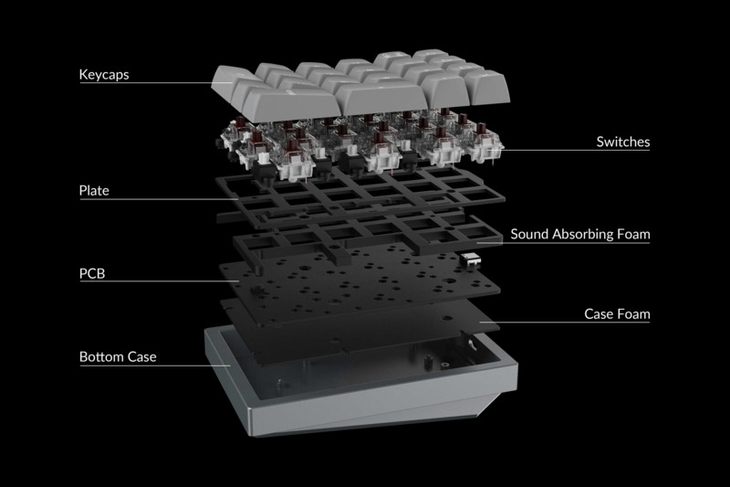 „Keychron Q0 QMK“ pilnai surinkta pasirinktinė skaičių klaviatūra su „Gateron G Pro“ jungikliu