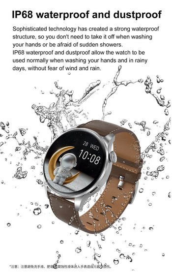 SANLEPUS 2023 Нов бизнес смарт часовник NFC Мъжки смарт часовник Bluetooth обаждане Фитнес тракер Здравен монитор Водоустойчив ръчен часовник