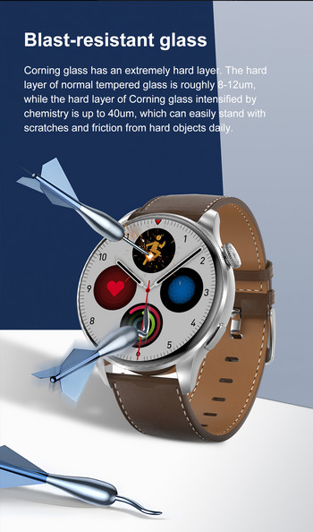 SANLEPUS 2023 Нов бизнес смарт часовник NFC Мъжки смарт часовник Bluetooth обаждане Фитнес тракер Здравен монитор Водоустойчив ръчен часовник