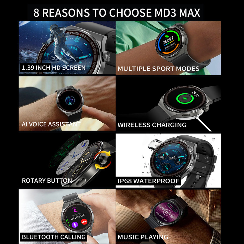 2023 Nou ceas inteligent cu ecran 390*390 Afișează întotdeauna ora Apel Bluetooth Ceas inteligent cu muzică locală pentru căști Android TWS pentru bărbați