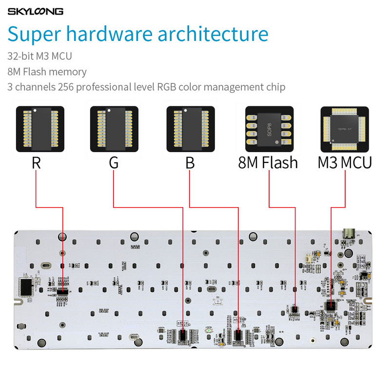GK61 SK61 61 klahviga mehaaniline klaviatuur USB juhtmega LED-taustvalgustusega teljega mänguri mehaaniline klaviatuur Gateroni optilised lülitid lauaarvutitele
