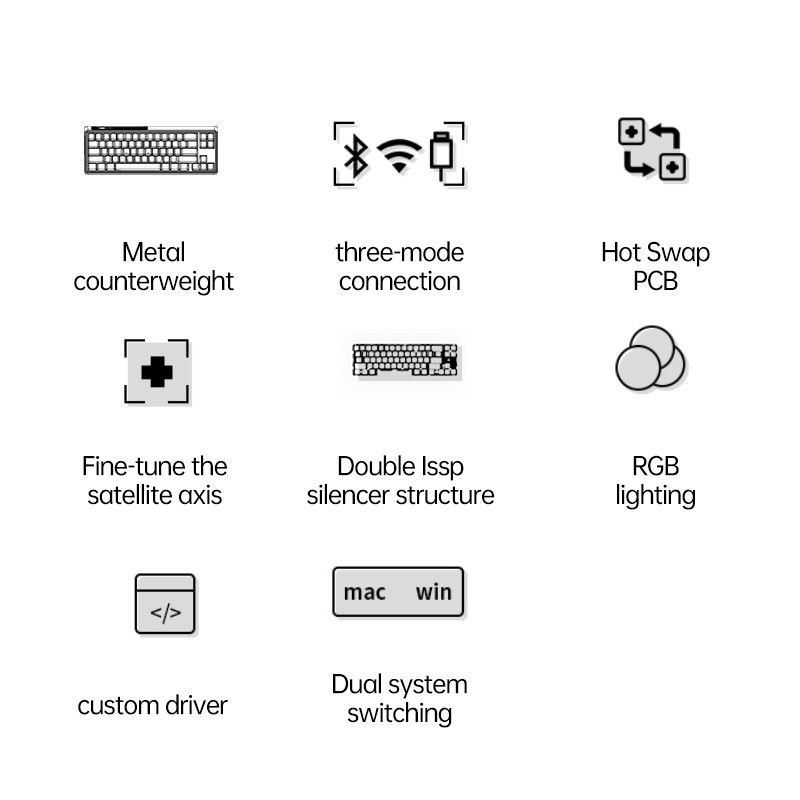 Μηχανικό πληκτρολόγιο τριών λειτουργιών FL·ESPORTS CMK68-SAM 68 πλήκτρων RGB με δυνατότητα εναλλαγής 2,4G ασύρματο Bluetooth ενσύρματο Win/Mac/iPad