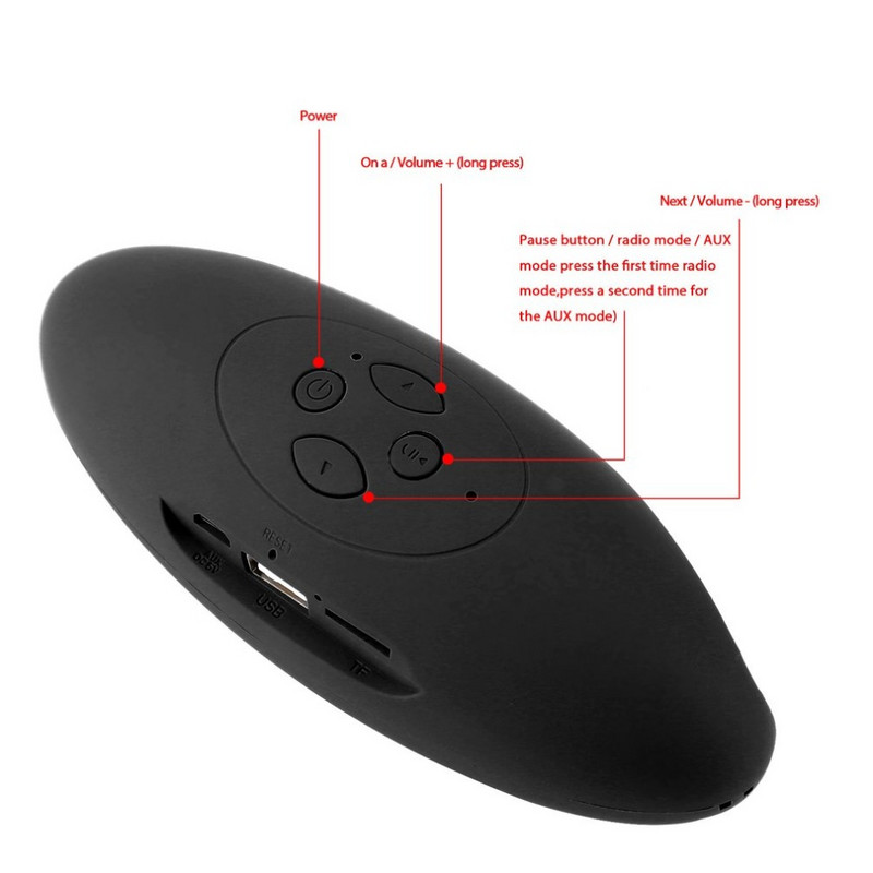 Vezeték nélküli hangszóró hangrendszer Új Bluetooth hangszóró Kreatív zenelejátszó Mini oszlop Akusztikus Soundbar FM rádió Vitog YYK