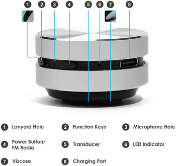 Високоговорител с костна проводимост Bluetooth TWS стерео двойни звукови канали Мини аудио кутия HumbirdSpeaker с HD разговор FM радио