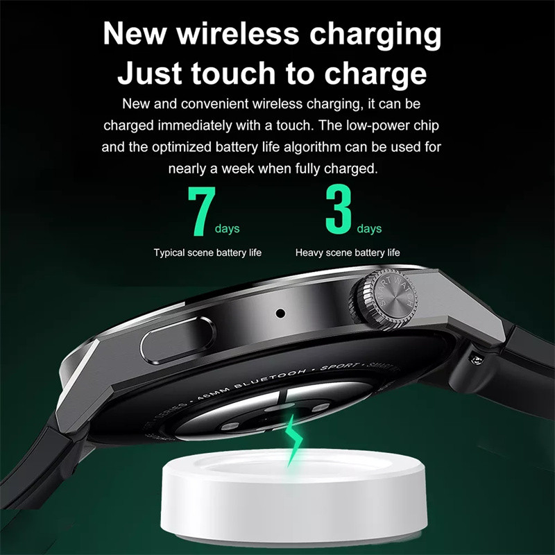 2023 NFC Smart Watch Men AMOLED 390*390 HD Οθόνη καρδιακών παλμών Bluetooth Κλήση IP68 αδιάβροχο SmartWatch για Huawei Xiaomi