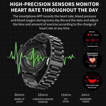 XUESEVEN Нов смарт часовник SK7 Спортни часовници Сърдечен ритъм Alipay QR код Smartwatch IP68 Водоустойчив Bluetooth разговор за Android IOS