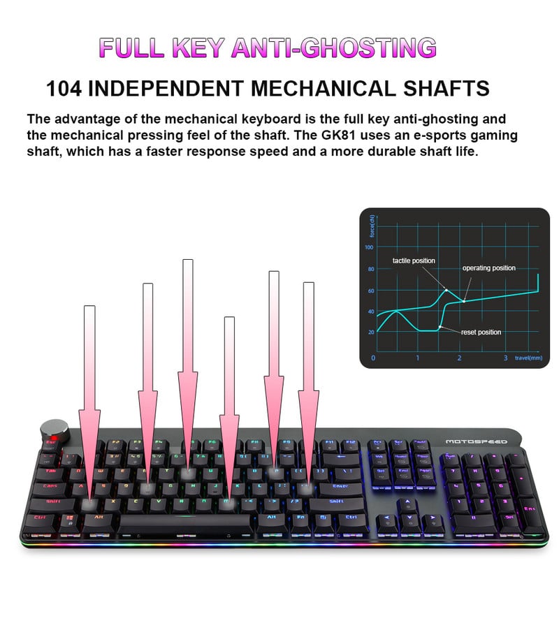 Motospeed GK81 mänguri mehaaniline klaviatuur USB juhtmeta kaherežiimiline RGB taustvalgustusega vene/hispaania laserklaviatuur arvutimängijatele