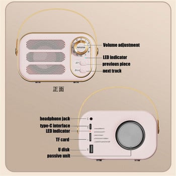 Ретро класически Bluetooth-съвместим високоговорител Музикален плейър Звук Стерео Преносима декорация Мини високоговорители Музикален плейър за пътуване