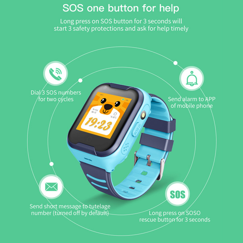 696 A36E 4G Detské inteligentné hodinky WIFI + GPS + základňová stanica s asistenciou polohovania, videohovor, vodeodolné, batéria 630 mAh, vodeodolné