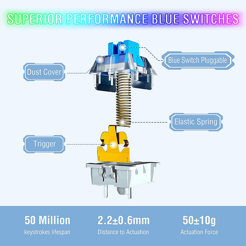 Žičana mehanička igraća tipkovnica 3 boje Keycap 87 tipki OUTEMU prekidač Plavo pozadinsko osvjetljenje RGB bočno svjetlo za Mac PC Windows XP/8/10