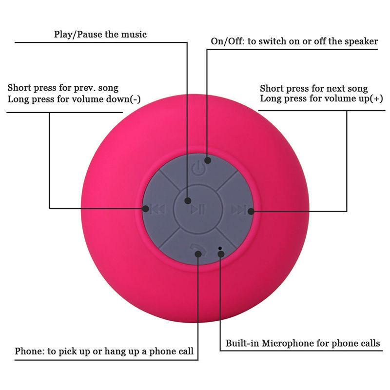 Bezdrôtový Bluetooth reproduktor, vodotesný reproduktor do sprchy, prenosný reproduktor, mini handsfree do auta, hovory, hudba, sací mikrofón pre telefón