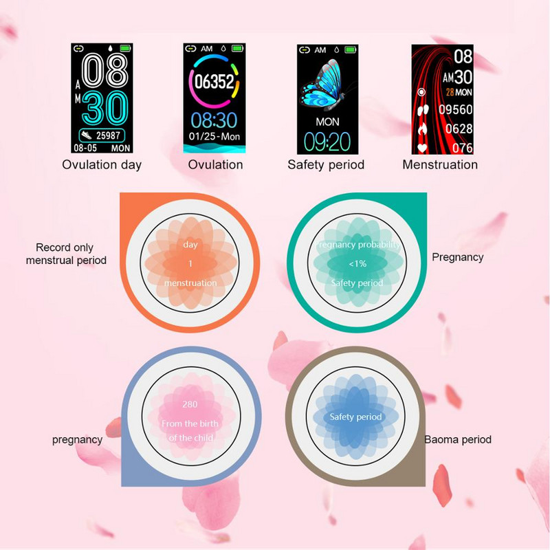 Γυναικείο έξυπνο ρολόι MELANDA 1,14" IP68 Smartwatch αντρικό ρολόι παρακολούθησης γυμναστικής Ρολόι PK X3 S2 για Android IOS