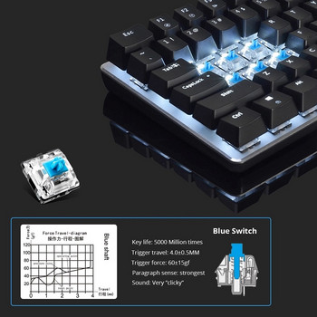 Ajazz AK33 Gaming Keyboard Keyboard 82 Keys Anti-Gosting Mechanical Gaming Blue/Black Switch Gamer PC Laptop Клавиатура с подсветка