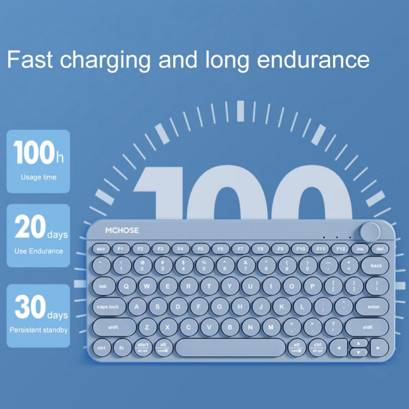 Set tastatură și mouse fără fir Bluetooth RYRA Mini tastatură reîncărcabilă 2,4G cu mouse Tastatură cu 79 de taste pentru PC, tabletă, laptop