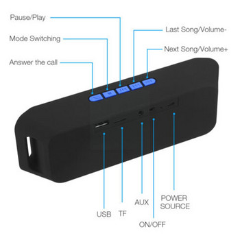 Безжичен Bluetooth високоговорител Водоустойчив външен стерео USB/TF/FM радио Мини преносим бас бумбокс високоговорител Високоговорител U Disk Dual S9I8