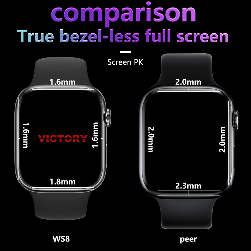 IWO Series 8 GPS Smart Watch Men NFC Body Temperature Smartwatch Γυναικεία γυμναστική Αδιάβροχα Αθλητικά Μικρά Ρολόγια WS8