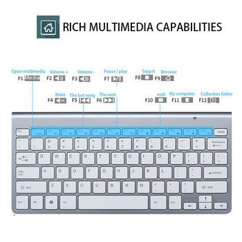 RYRA Mini Keyboard Mouse Combo Set 2.4G безжична клавиатура и мишка, преносима за лаптоп, лаптоп, настолен компютър, безшумни мишки