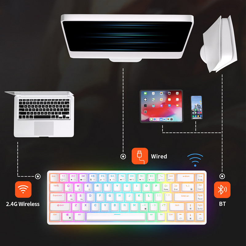 RKG68 Royal Kludge Tastatură cu 68 de taste Mekanis Nirkabel Tri-mode Bluetooth 5.0/2.4G/USB-C RGB Tastatură iluminată din spate Gaming Hot Swap