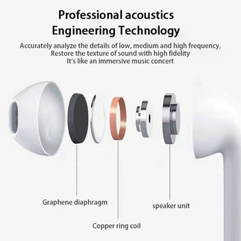 2022 TWS Pro 6 Fone Ακουστικά Bluetooth Ασύρματα ακουστικά με χειριστήριο αφής μικροφώνου Ασύρματο ακουστικό Bluetooth Pro 6 Earbuds