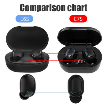 2022 TWS Wireless Bluetooth 5.0 Ακουστικό Έλεγχος αφής 9D Στερεοφωνικά ακουστικά με Mic Sport Earphones Αδιάβροχα Earbuds Οθόνη LED