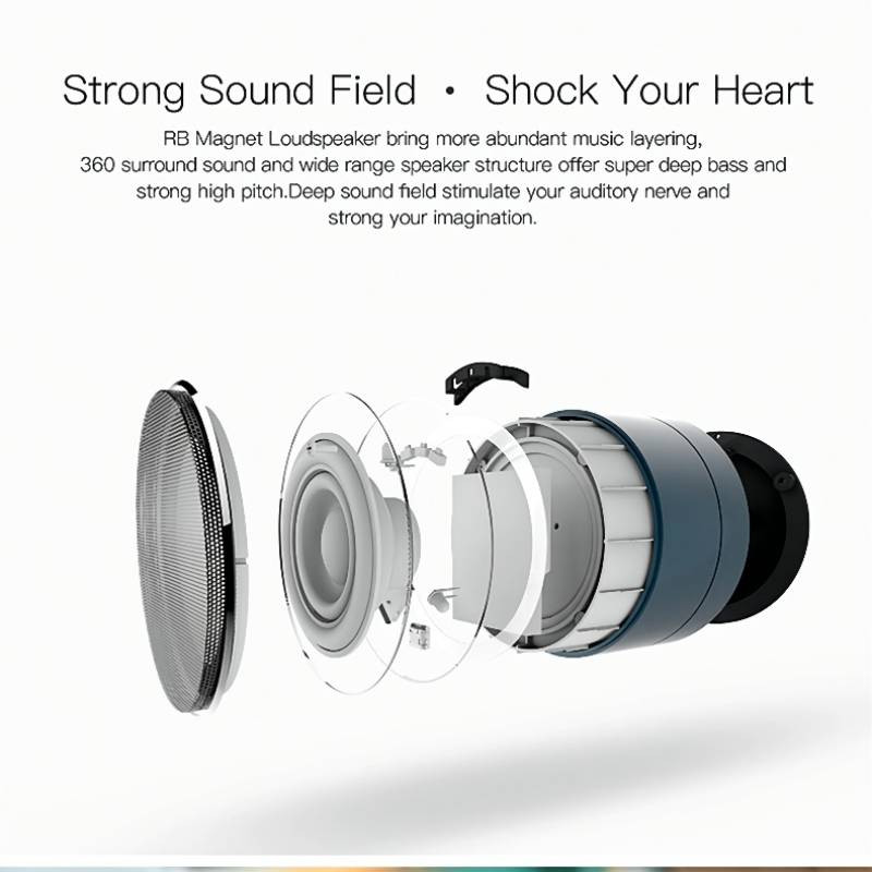 Prenosný Bluetooth reproduktor A10 z hliníkovej zliatiny, malý oceľový kanón, TF USB AUX, bezdrôtové pripojenie k mobilnému telefónu a počítaču