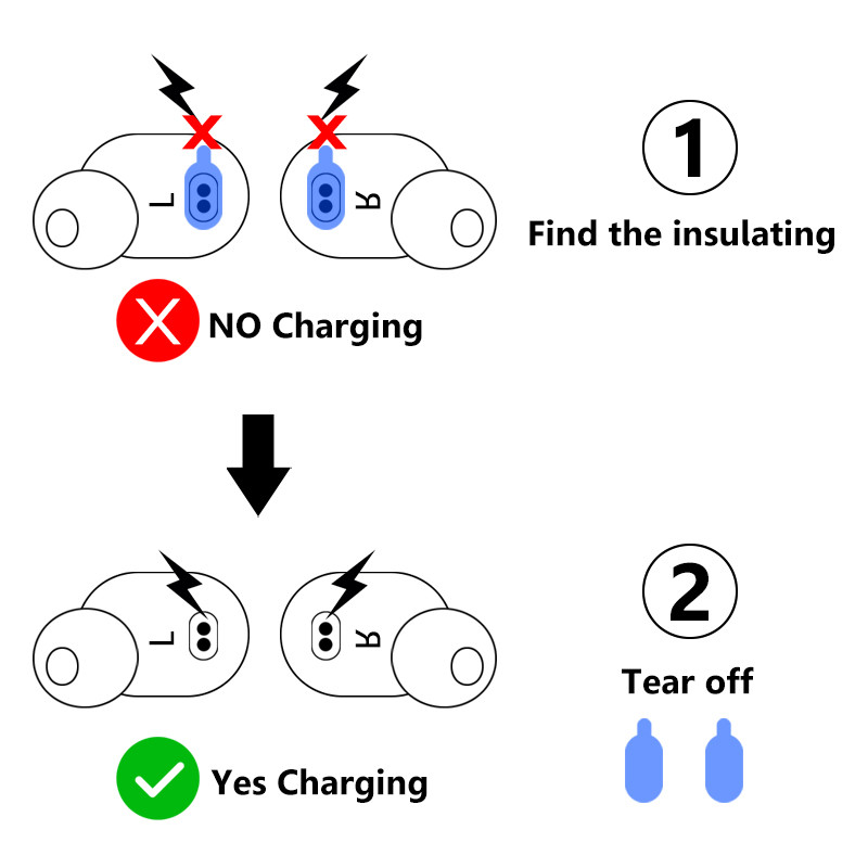 S50 Juhtmevabad kõrvaklapid TWS fone Bluetooth kõrvaklapid HIFI kõrvaklapid kõrvaklapid stereo mikrofoniga laadimine spordimängude telefonid