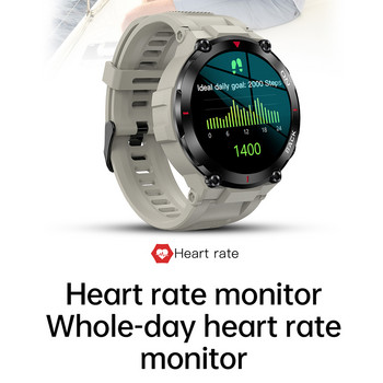 2022 Нов интелигентен часовник Жени Мъжки GPS Спорт Фитнес Тракер Кислород в кръвта Интелигентен часовник Женски Смарт часовник за телефон Xiaomi Huawei