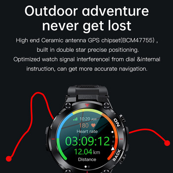 2022 Нов интелигентен часовник Жени Мъжки GPS Спорт Фитнес Тракер Кислород в кръвта Интелигентен часовник Женски Смарт часовник за телефон Xiaomi Huawei