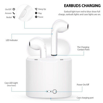 i7 MINI Безжични Bluetooth слушалки 5.0 Стерео слушалки Слушалки Спортни безжични слушалки с кутия за зареждане за всички смартфони