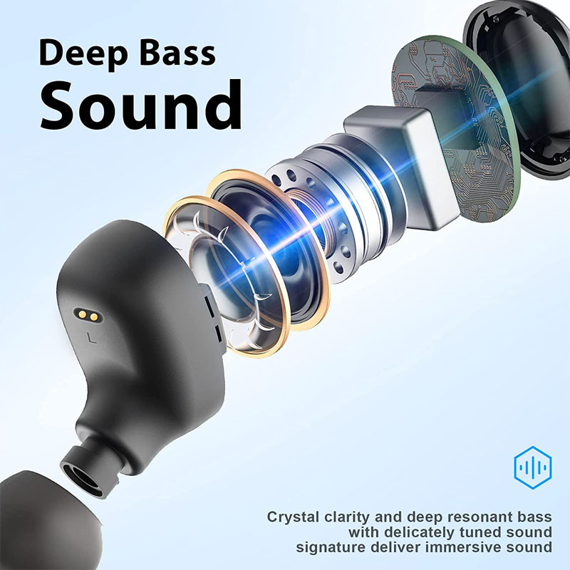 Bezdrôtové slúchadlá TWS slúchadlá Bluetooth 5.1 Handsfree reproduktor s puzdrom, mikrofónom, herné načúvacie prístroje pre Phoness PK A6S