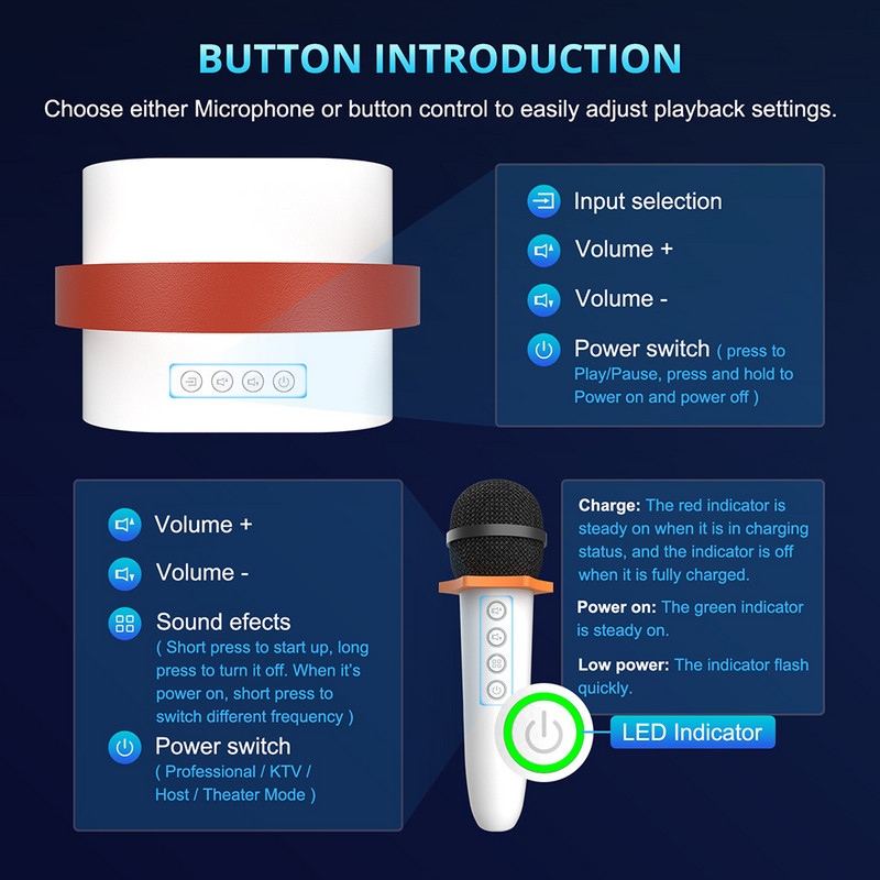 Bestisani kaasaskantav karaokepokõlar koos juhtmevaba mikrofoniga, Bluetooth 5.0 kõlarid, 30 W võimas heli, 8 h mänguaeg