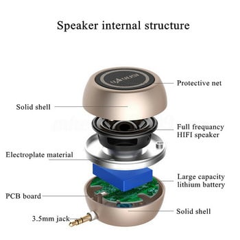 3,5 мм мини преносим високоговорител усилвател звукова система 3D стерео музикален съраунд за ipod TV мобилен телефон iPhone лаптоп таблет компютър