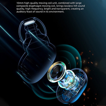 Ασύρματα ακουστικά Bluetooth Μείωση θορύβου TWS Earbud με Charging Box Αθλητικά ακουστικά Ακουστικά gaming για Redmi iphone Air