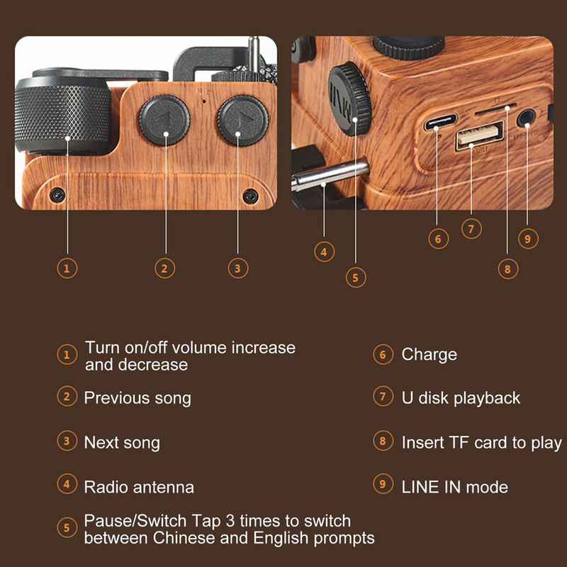 Retro drveni Bluetooth zvučnik Prijenosni bežični Hands-free Call U Disk Nostalgični mali audio vanjski Fm radio kućni audio video