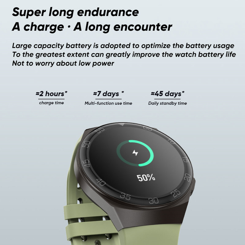 RUNDI 1,28 ιντσών Πλήρης έγχρωμη οθόνη αφής Sport Smartwatch Ανδρικά Γυναικεία Fitness Tracker Αδιάβροχο έξυπνο ρολόι για Huawei Xiaomi IOS