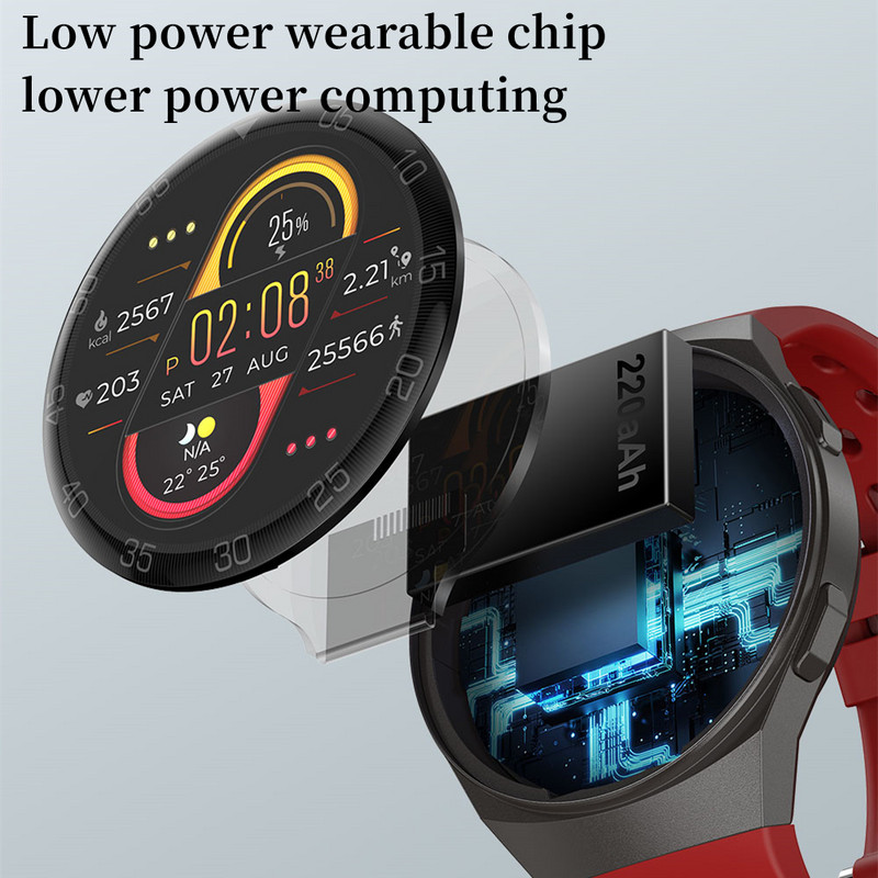 RUNDI 1,28 ιντσών Πλήρης έγχρωμη οθόνη αφής Sport Smartwatch Ανδρικά Γυναικεία Fitness Tracker Αδιάβροχο έξυπνο ρολόι για Huawei Xiaomi IOS