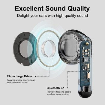 EDIFIER X2 TWS Ακουστικά Ασύρματα ακουστικά Bluetooth 5.1 Βοηθός φωνής 13 χιλιοστών Έλεγχος αφής προγράμματος οδήγησης έως και 28 ώρες αναπαραγωγής Λειτουργία παιχνιδιού