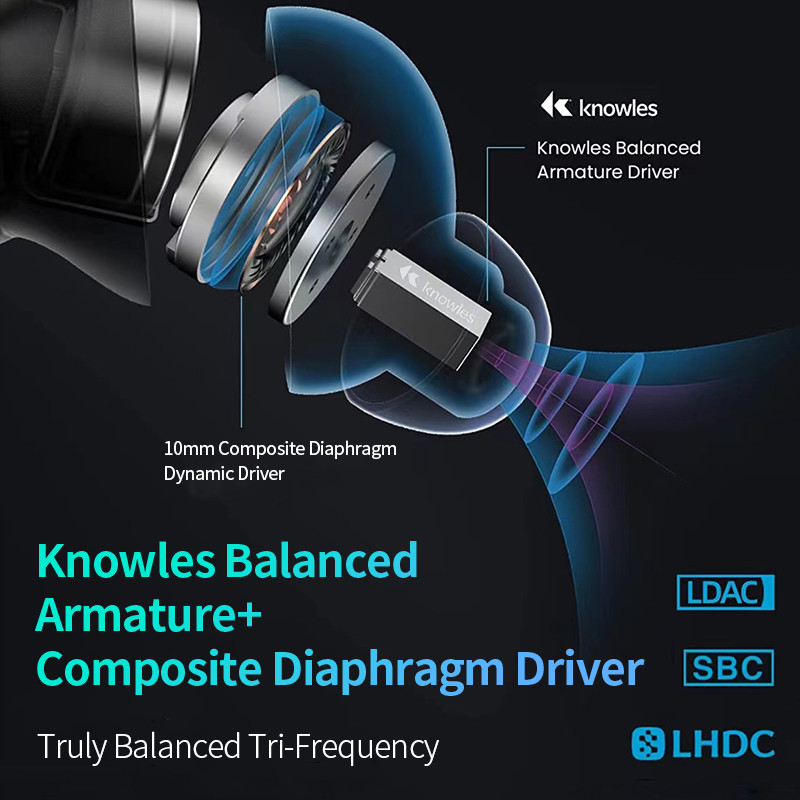 EDIFIER Neobuds Pro TWS bezvadu Bluetooth austiņas hibrīda ANC Hi-Res sertificēta Knowles Balanced LHDC LDAC dekodēšana Tri-MIC