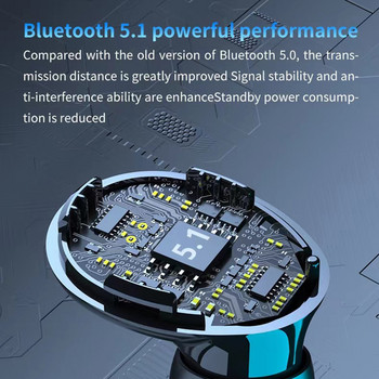 Ασύρματα ακουστικά M10 TWS Ακουστικά 2500mAh Κουτί φόρτισης συμβατά με Bluetooth Στερεοφωνικά αδιάβροχα ακουστικά με μικρόφωνο