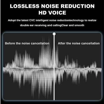 Ακουστικά Bluetooth Ασύρματα ακουστικά TWS Ακουστικά Ακουστικά Ακουστικά Ασύρματα ακουστικά bluetooth HiFi Stereo Music