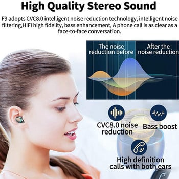 V5.1 F9 Tws ασύρματα ακουστικά M10 Ακουστικά bluetooth sport Αδιάβροχα ακουστικά HiFI Stereo arbuds Για iPhone Android pnhone