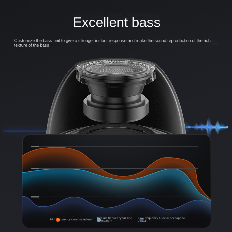 Difuzor portabil de birou fără fir Bluetooth Subwoofer strălucitor colorat AI Smart Multi-Function Audio Suport Card TF