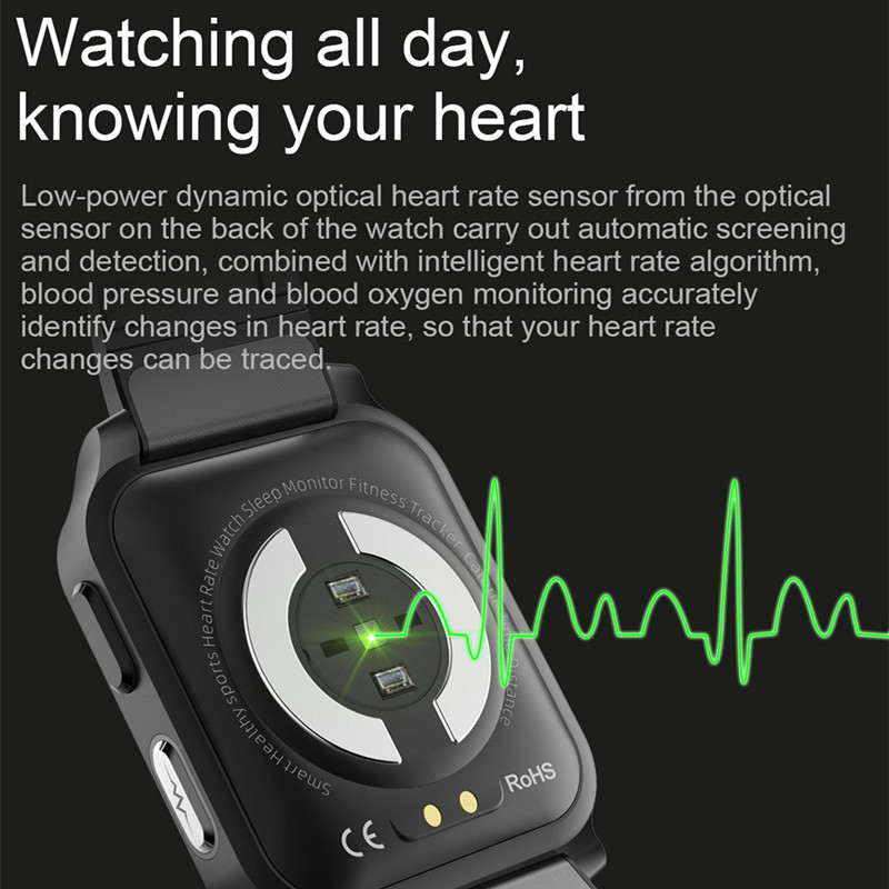 Ceas inteligent E90 Bărbați ECG PPG 1,7 inch Scree Frecvență cardiacă Temperatura corpului Monitor de sănătate Femei Smartwatch Sport Fitness Tracker
