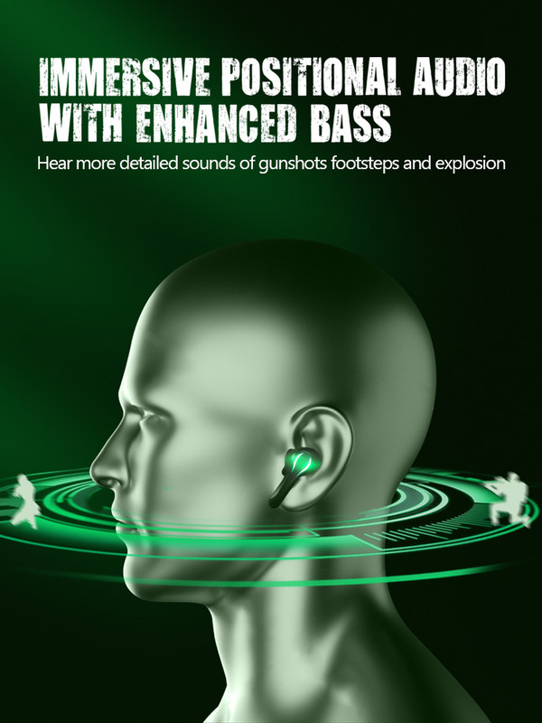 Zime Winner Gaming Earbuds 65 ms Ακουστικό Bluetooth TWS χαμηλής καθυστέρησης με μικρόφωνο μπάσας ήχου θέσης ήχου Ασύρματο ακουστικό PUBG