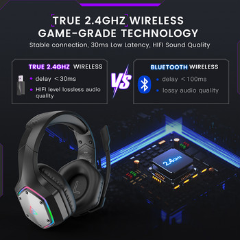 Ασύρματα ακουστικά EKSA 2,4 GHz E1000 WT 7.1 Surround Wired Gaming Headset Gamer with ENC Mic Low Latency για PC/PS4/PS5/Xbox