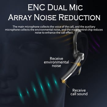 Με μικρόφωνο Ασύρματα ακουστικά Bluetooth Ακουστικά Ακουστικά Fone De Ouvido Audifonos Con Microfono Auriculares Inalambicos